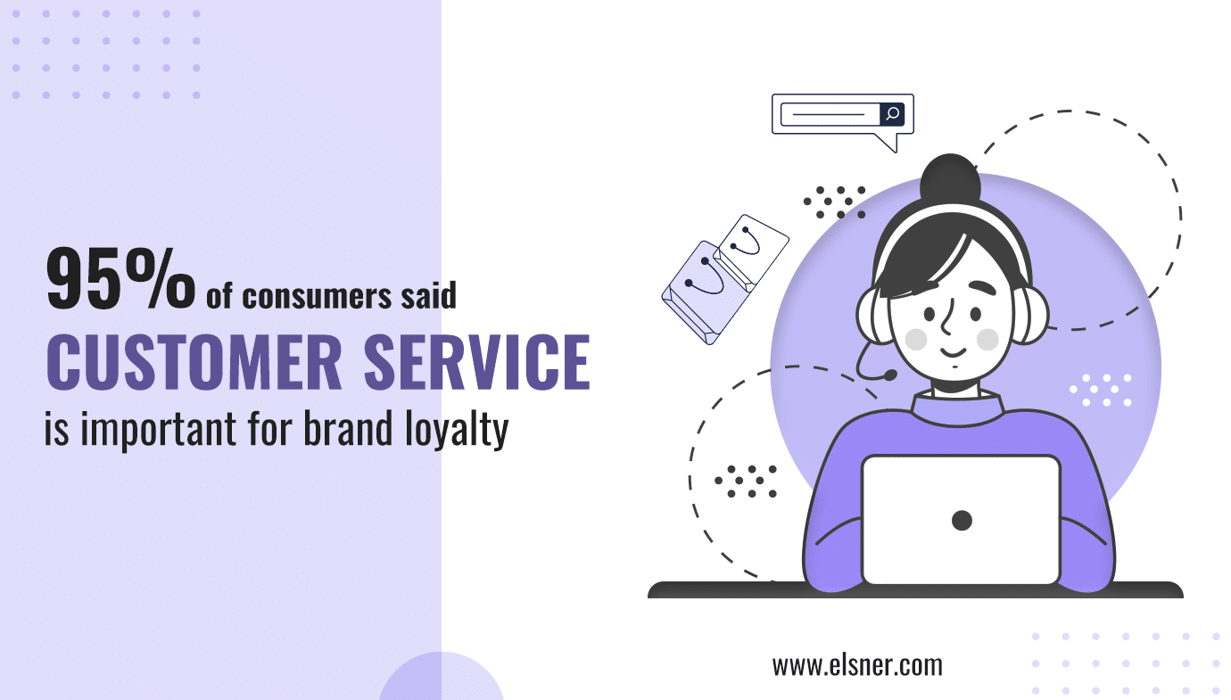 Customer-Support-Excellence-A-Guide-to-Success-in-Ecommerce