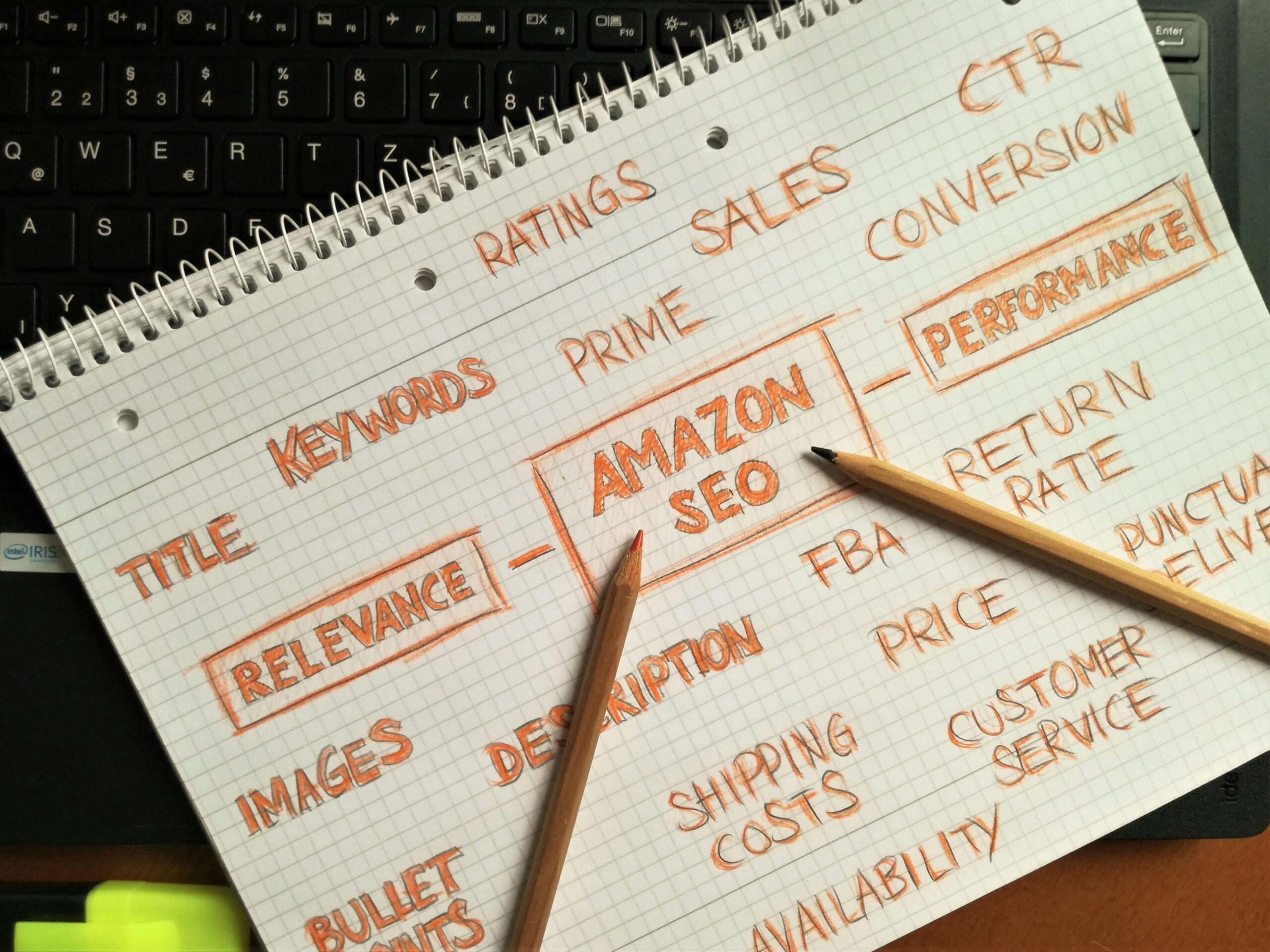 Employ Keywords Strategically
